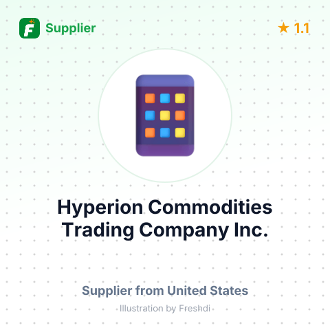 Hyperion Commodities Trading Company Inc.  – summary card, no photo uploaded yet