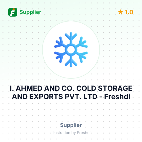 I. AHMED AND CO. COLD STORAGE AND EXPORTS PVT. LTD – summary card, no photo uploaded yet