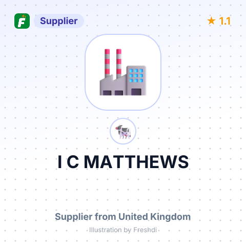 I C MATTHEWS – summary card, no photo uploaded yet