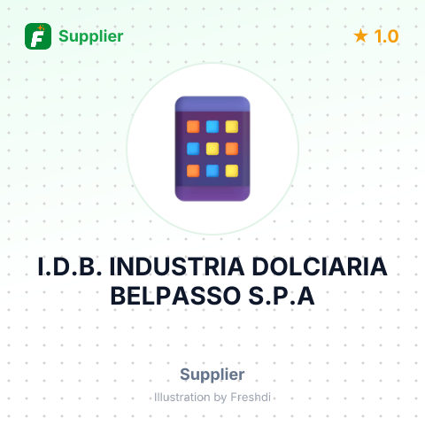 I.D.B. INDUSTRIA DOLCIARIA BELPASSO S.P.A – summary card, no photo uploaded yet