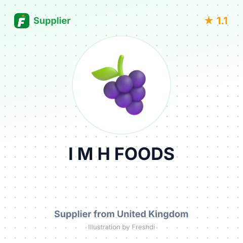 I M H FOODS – summary card, no photo uploaded yet