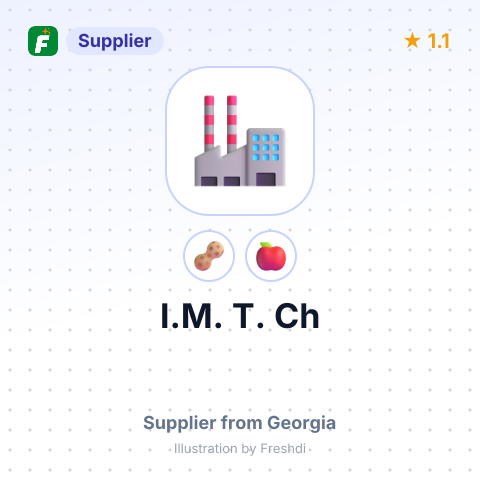 I.M. T. Ch  – summary card, no photo uploaded yet