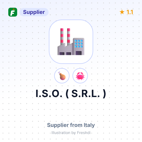 I.S.O. ( S.R.L. ) – summary card, no photo uploaded yet