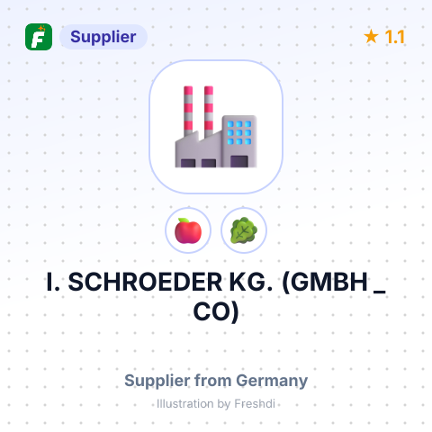 I. SCHROEDER KG. (GMBH _ CO) – summary card, no photo uploaded yet