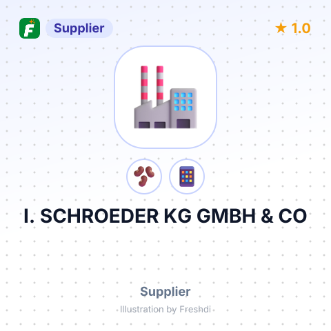 I. SCHROEDER KG GMBH & CO – summary card, no photo uploaded yet