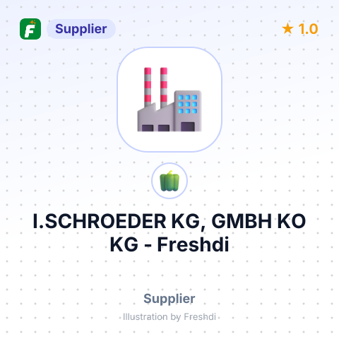 I.SCHROEDER KG, GMBH KO KG – summary card, no photo uploaded yet
