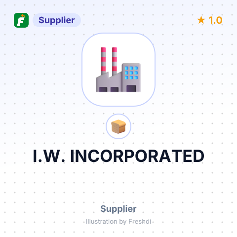 I.W. INCORPORATED – summary card, no photo uploaded yet