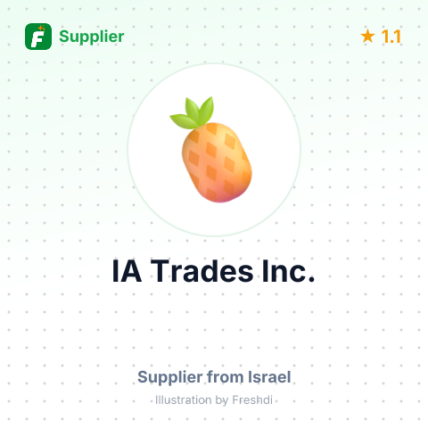 IA Trades Inc.  – summary card, no photo uploaded yet