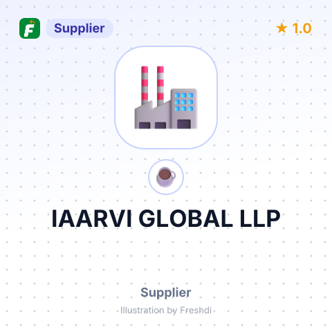IAARVI GLOBAL LLP – summary card, no photo uploaded yet