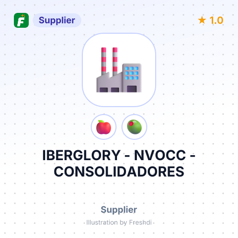 IBERGLORY - NVOCC - CONSOLIDADORES – summary card, no photo uploaded yet