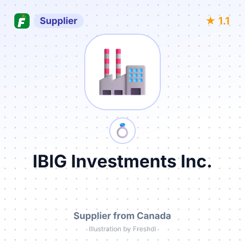 IBIG Investments Inc. – summary card, no photo uploaded yet
