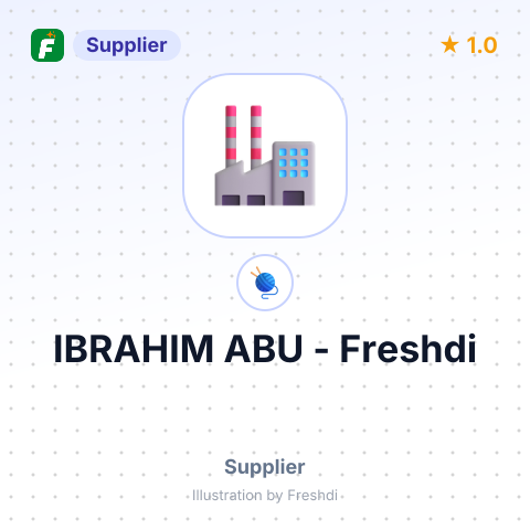 IBRAHIM ABU – summary card, no photo uploaded yet