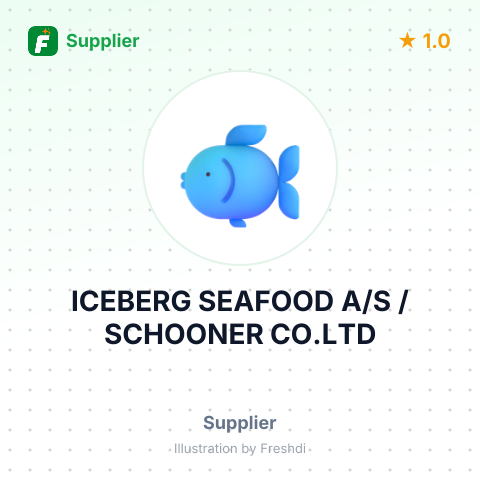 ICEBERG SEAFOOD A/S / SCHOONER CO.LTD – summary card, no photo uploaded yet