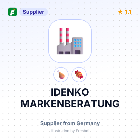 IDENKO MARKENBERATUNG – summary card, no photo uploaded yet