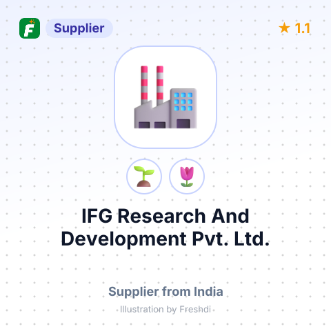 IFG Research And Development Pvt. Ltd.  – summary card, no photo uploaded yet