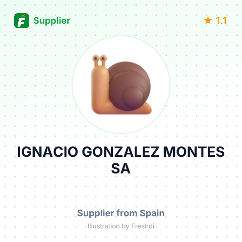 IGNACIO GONZALEZ MONTES SA – summary card, no photo uploaded yet