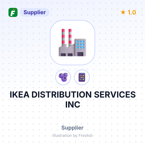IKEA DISTRIBUTION SERVICES INC – summary card, no photo uploaded yet