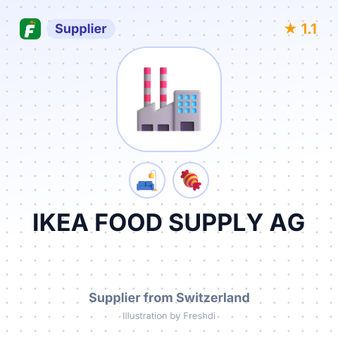 IKEA FOOD SUPPLY AG – summary card, no photo uploaded yet