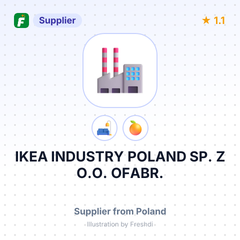 IKEA INDUSTRY POLAND SP. Z O.O. OFABR. – summary card, no photo uploaded yet