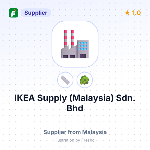 IKEA Supply (Malaysia) Sdn. Bhd – summary card, no photo uploaded yet