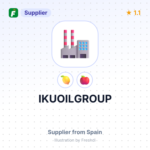 IKUOILGROUP – summary card, no photo uploaded yet