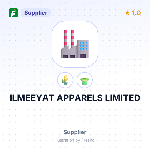 ILMEEYAT APPARELS LIMITED – summary card, no photo uploaded yet