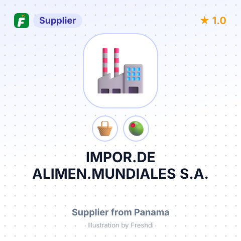 IMPOR.DE ALIMEN.MUNDIALES S.A. – summary card, no photo uploaded yet