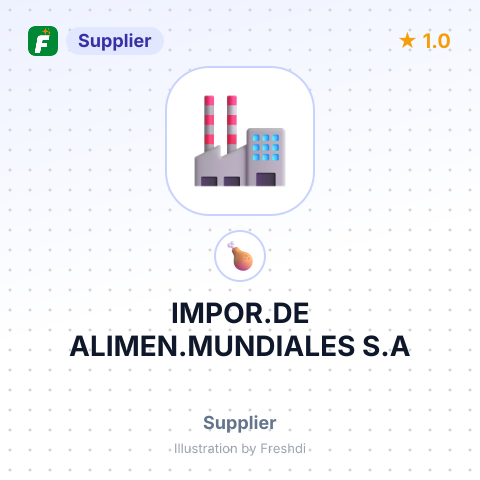 IMPOR.DE ALIMEN.MUNDIALES S.A – summary card, no photo uploaded yet