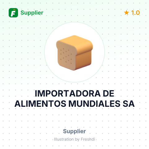 IMPORTADORA DE ALIMENTOS MUNDIALES SA – summary card, no photo uploaded yet