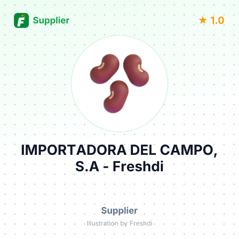 IMPORTADORA DEL CAMPO, S.A – summary card, no photo uploaded yet