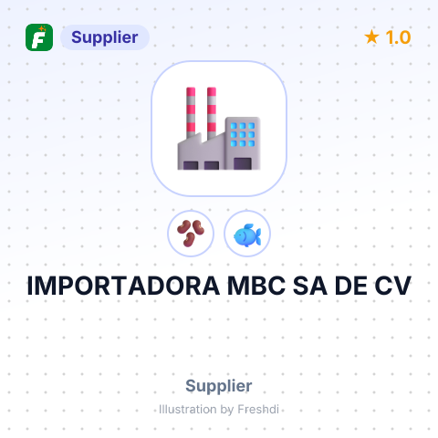 IMPORTADORA MBC SA DE CV – summary card, no photo uploaded yet