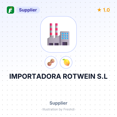 IMPORTADORA ROTWEIN S.L – summary card, no photo uploaded yet