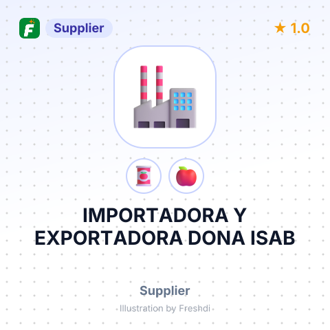 IMPORTADORA Y EXPORTADORA DONA ISAB – summary card, no photo uploaded yet