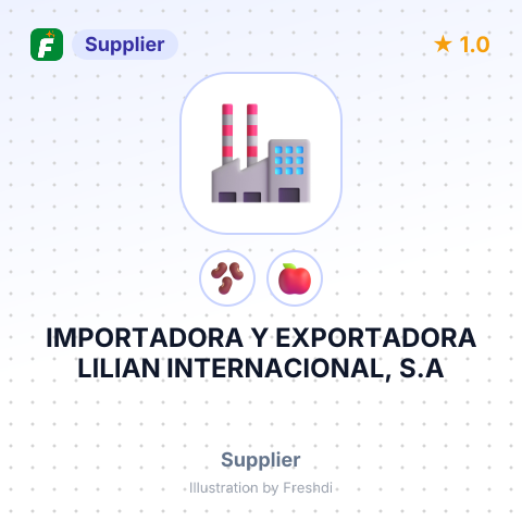 IMPORTADORA Y EXPORTADORA LILIAN INTERNACIONAL, S.A – summary card, no photo uploaded yet