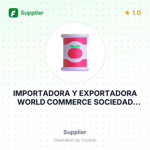 IMPORTADORA Y EXPORTADORA WORLD COMMERCE SOCIEDAD ANONIMA – summary card, no photo uploaded yet