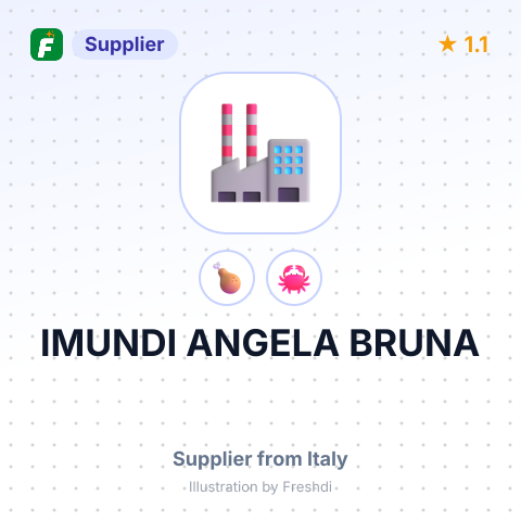 IMUNDI ANGELA BRUNA – summary card, no photo uploaded yet