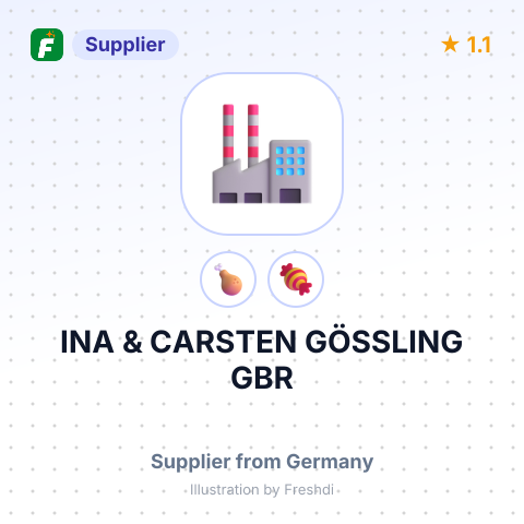 INA & CARSTEN GÖSSLING GBR – summary card, no photo uploaded yet
