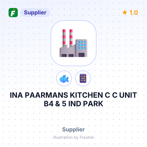 INA PAARMANS KITCHEN C C UNIT B4 & 5 IND PARK – summary card, no photo uploaded yet