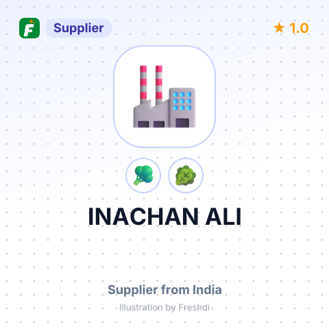 INACHAN ALI – summary card, no photo uploaded yet