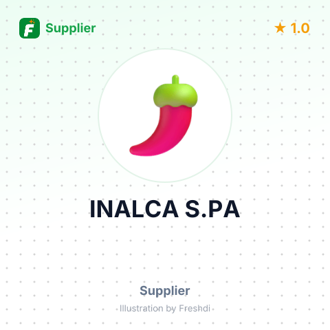 INALCA S.PA – summary card, no photo uploaded yet
