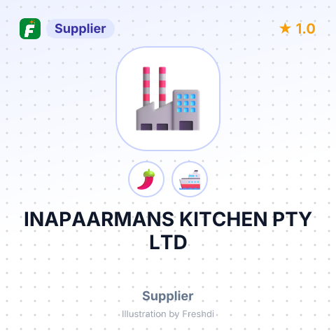 INAPAARMANS KITCHEN PTY LTD – summary card, no photo uploaded yet