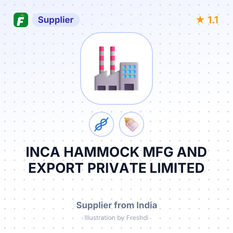 INCA HAMMOCK MFG AND EXPORT PRIVATE LIMITED – summary card, no photo uploaded yet