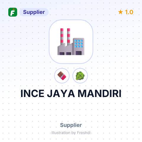 INCE JAYA MANDIRI – summary card, no photo uploaded yet