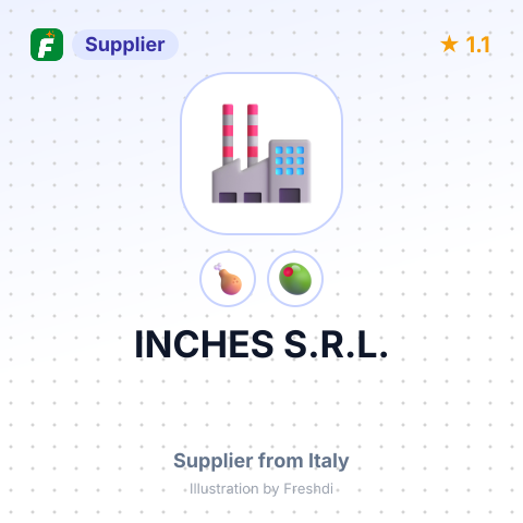 INCHES S.R.L. – summary card, no photo uploaded yet