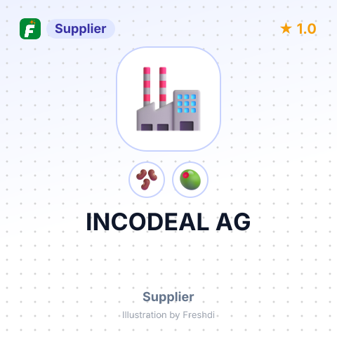 INCODEAL AG – summary card, no photo uploaded yet