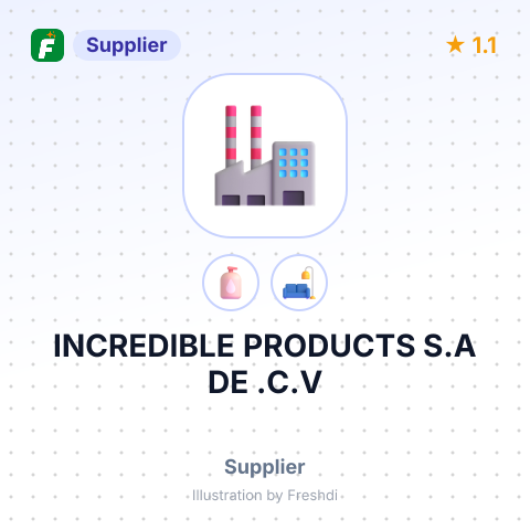 INCREDIBLE PRODUCTS S.A DE .C.V – summary card, no photo uploaded yet