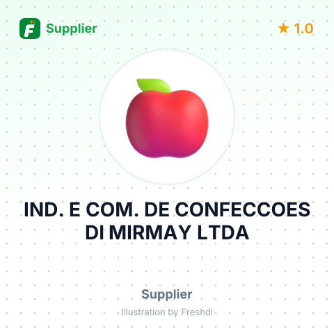 IND. E COM. DE CONFECCOES DI MIRMAY LTDA – summary card, no photo uploaded yet