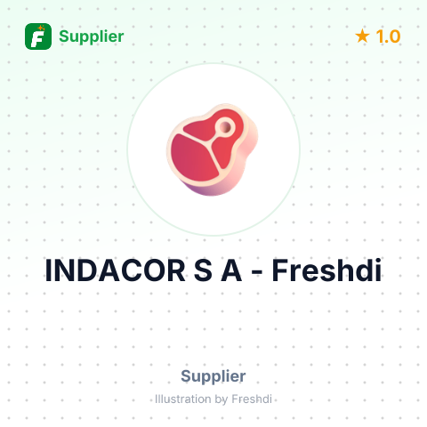 INDACOR S A – summary card, no photo uploaded yet