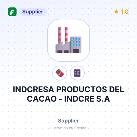 INDCRESA PRODUCTOS DEL CACAO - INDCRE S.A – summary card, no photo uploaded yet
