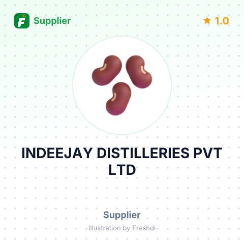INDEEJAY DISTILLERIES PVT LTD – summary card, no photo uploaded yet